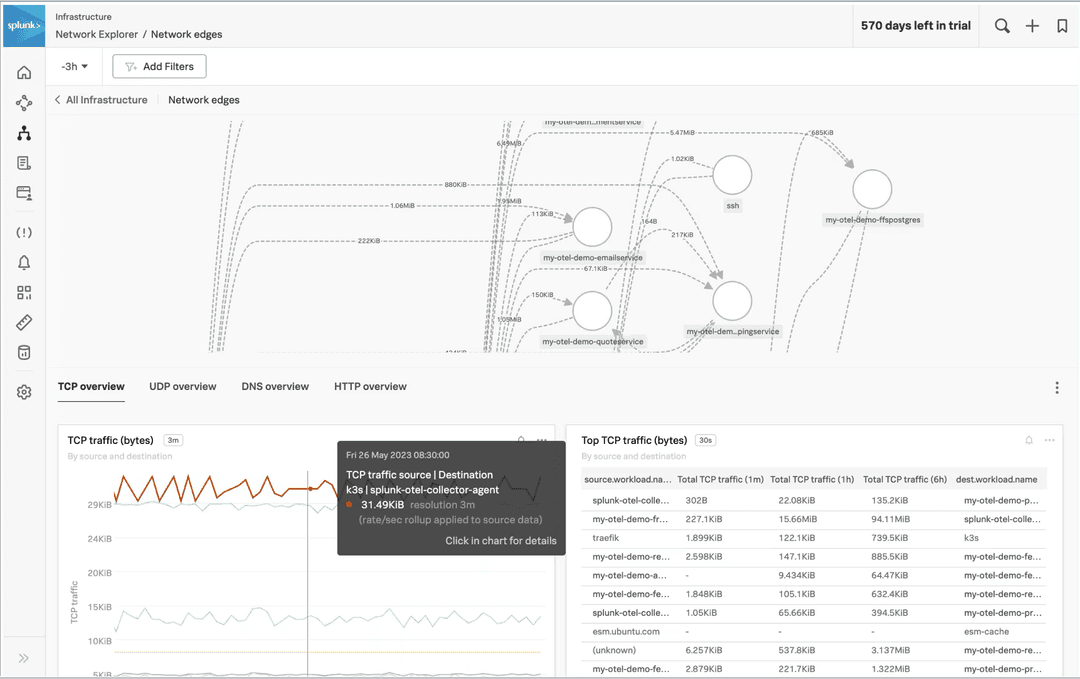 Network Explorer